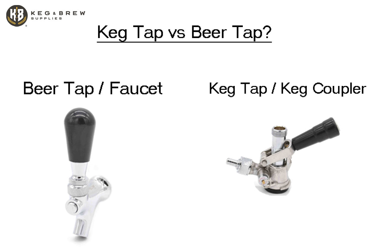 What are Keg Taps Called?